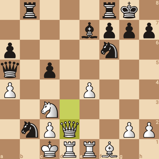 Game position