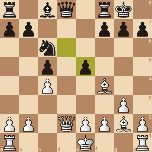 Game position