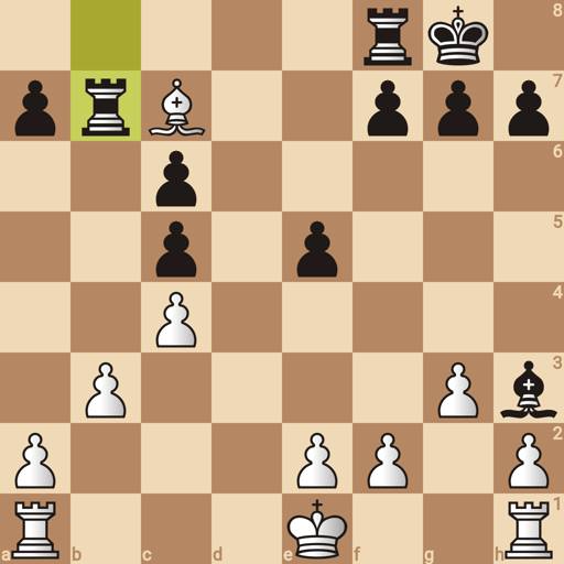 Game position