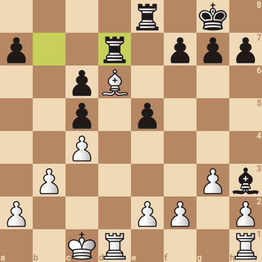 Game position