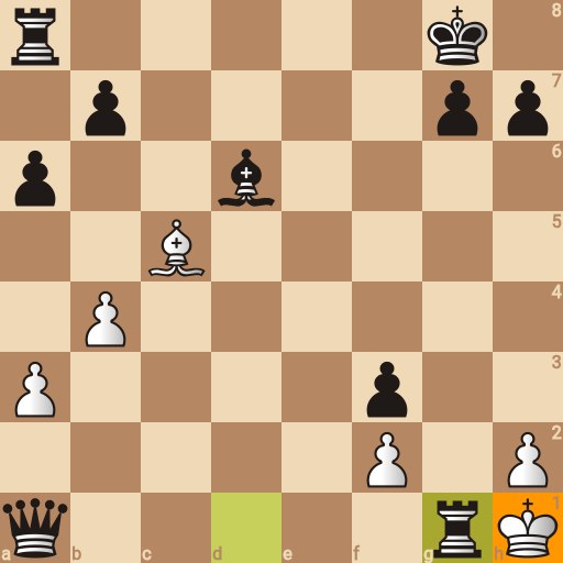 Game position