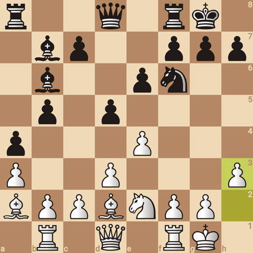 Game position