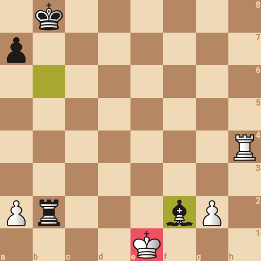Game position
