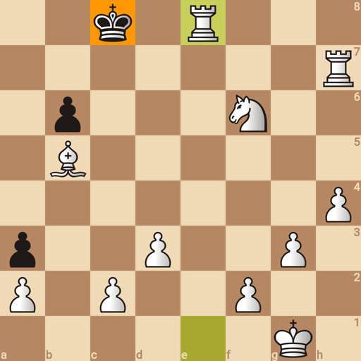 Game position