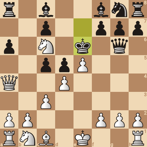 Game position
