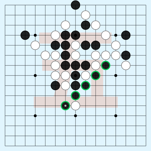 Game position