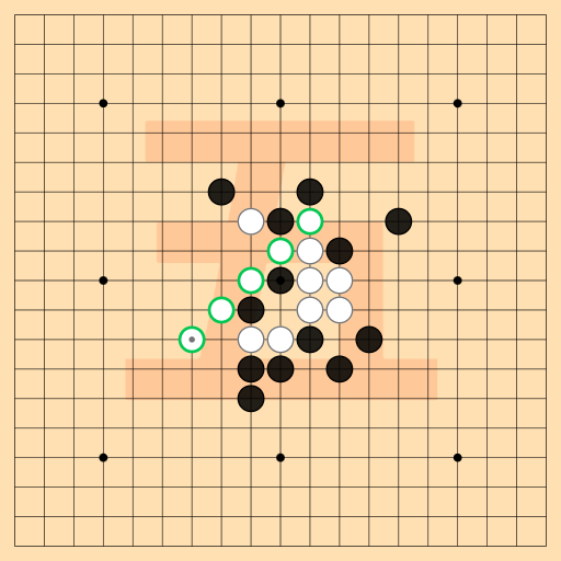Game position