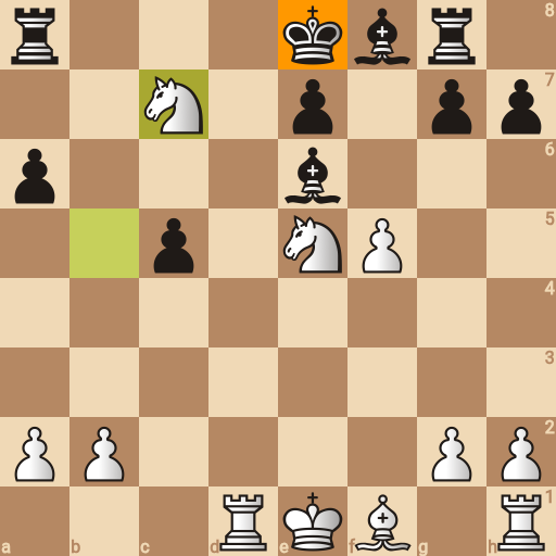 Game position