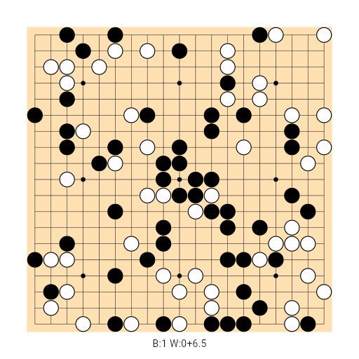 Game position
