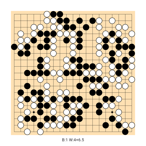 Game position