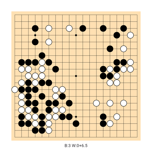 Game position