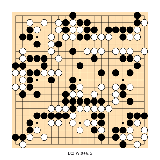 Game position