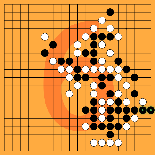 Game position