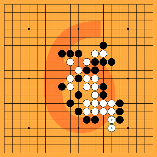 Game position