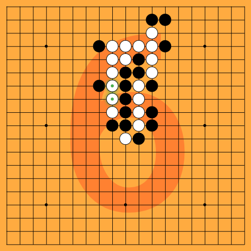 Game position