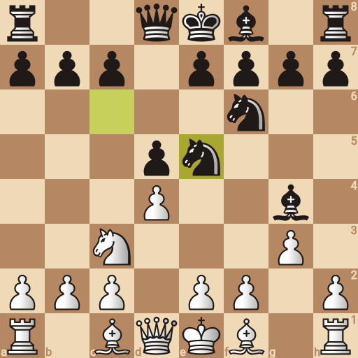 Game position