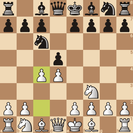Game position