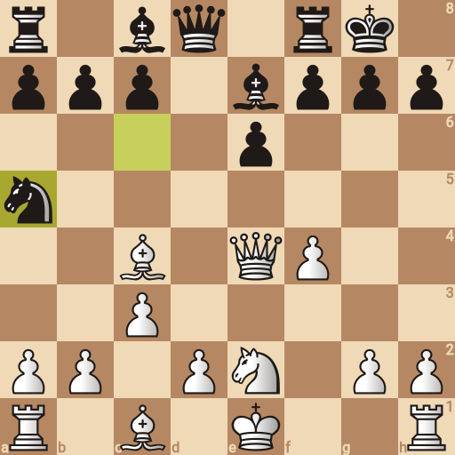 Game position