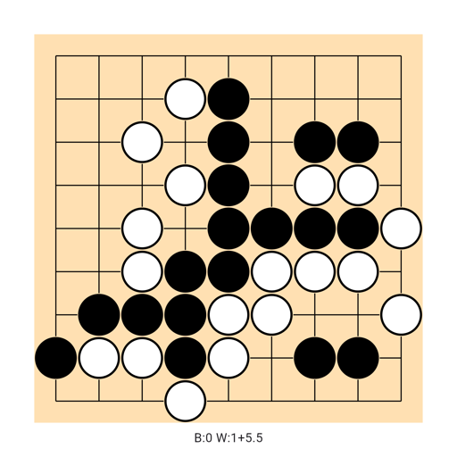 Game position