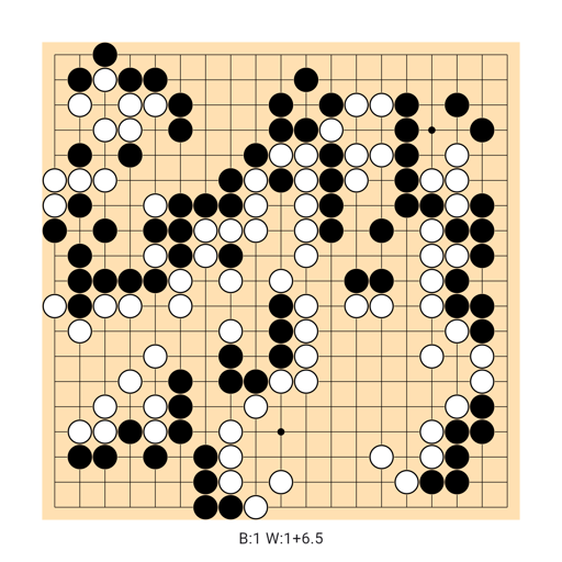 Game position