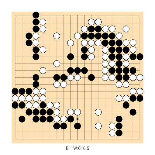 Game position