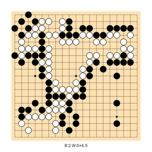 Game position