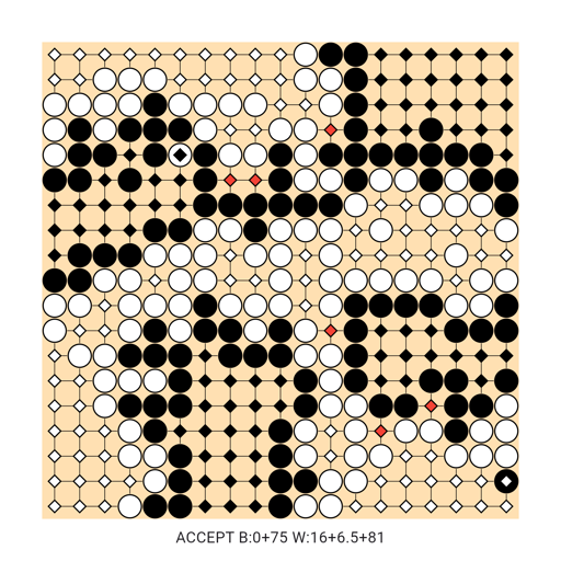 Game position