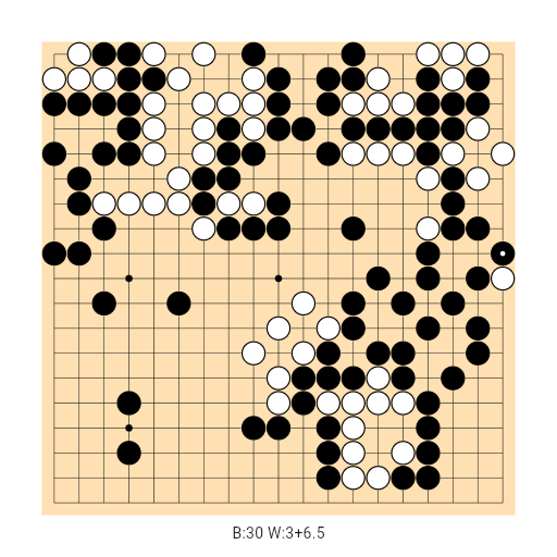 Game position