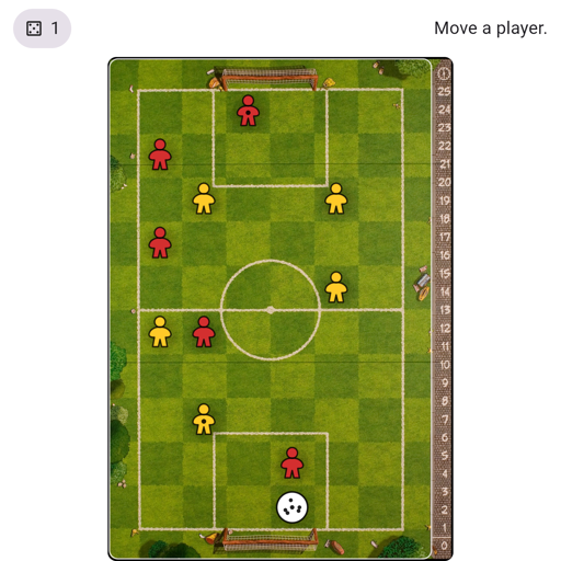 Game position