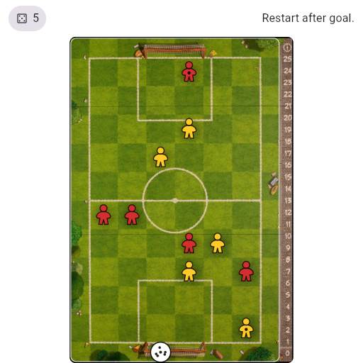 Game position