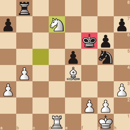Game position