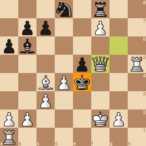 Game position