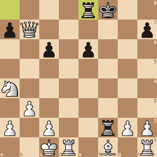 Game position