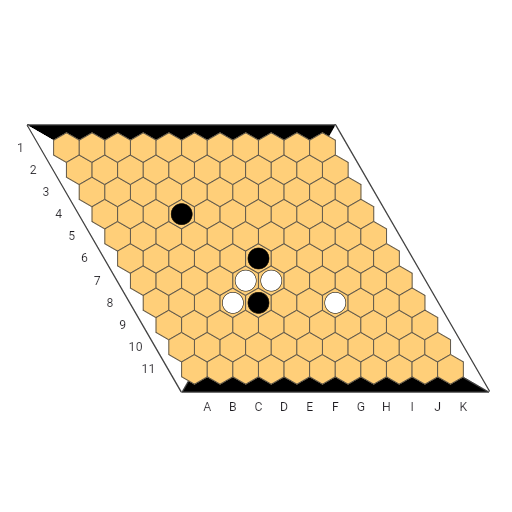 Game position