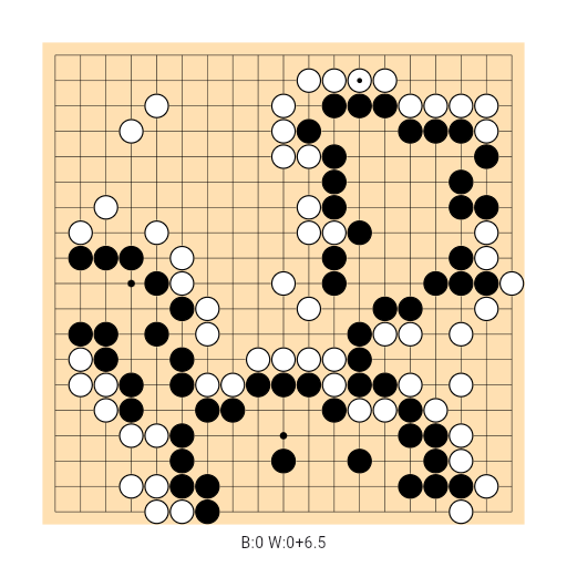 Game position