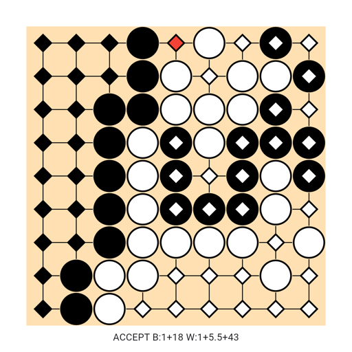 Game position