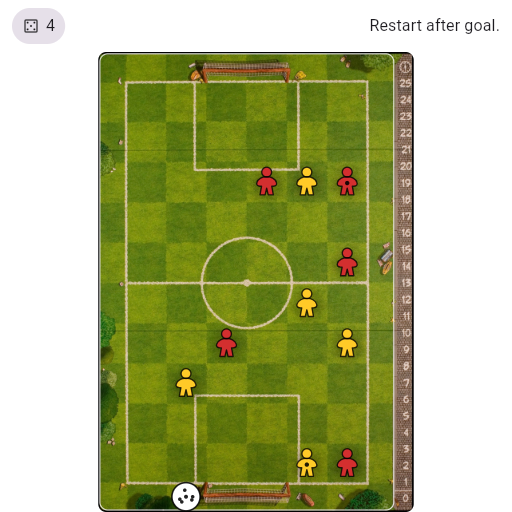 Game position