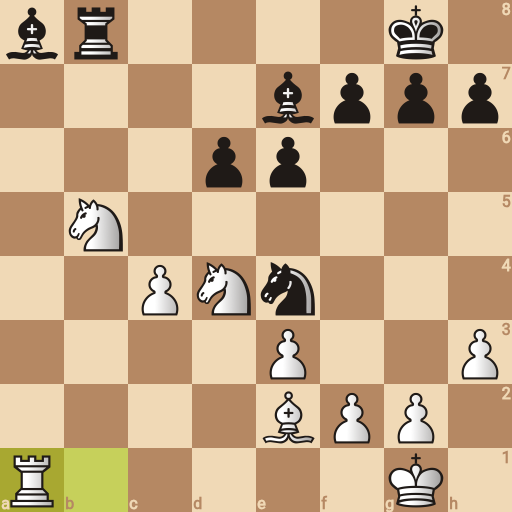 Game position