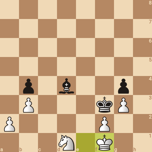 Game position