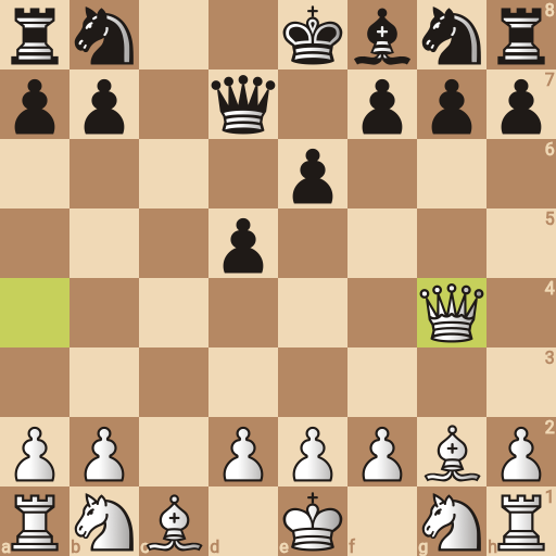 Game position