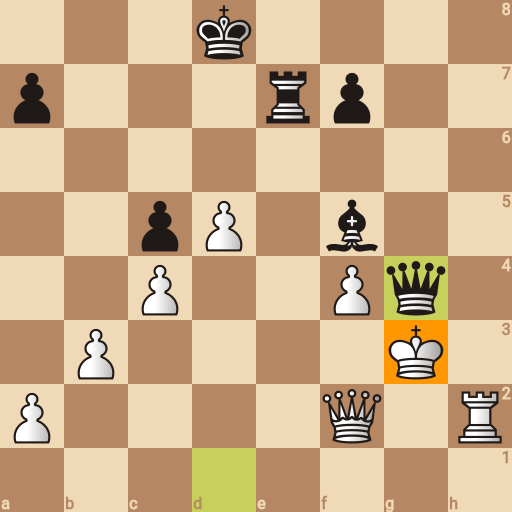 Game position