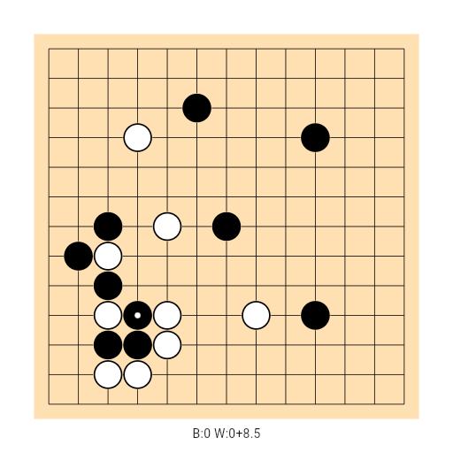 Game position