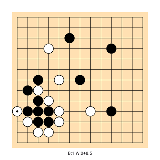 Game position