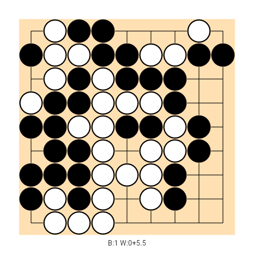 Game position
