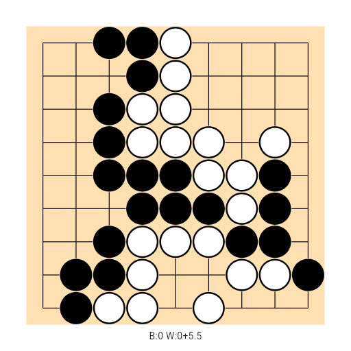 Game position