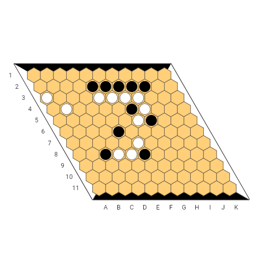 Game position