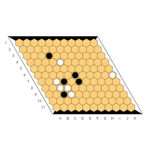Game position