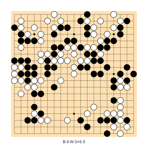 Game position