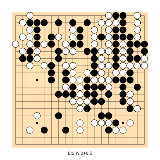 Game position