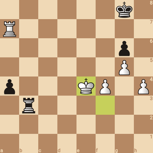 Game position